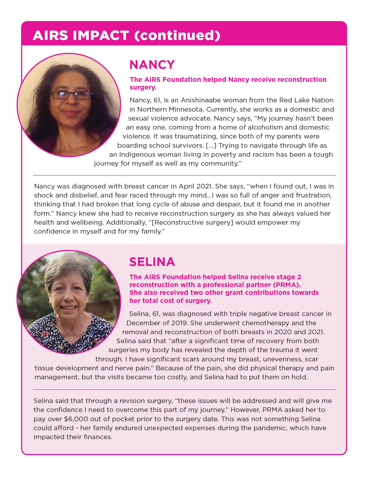 AiRS; Infographic/P5 (2022)