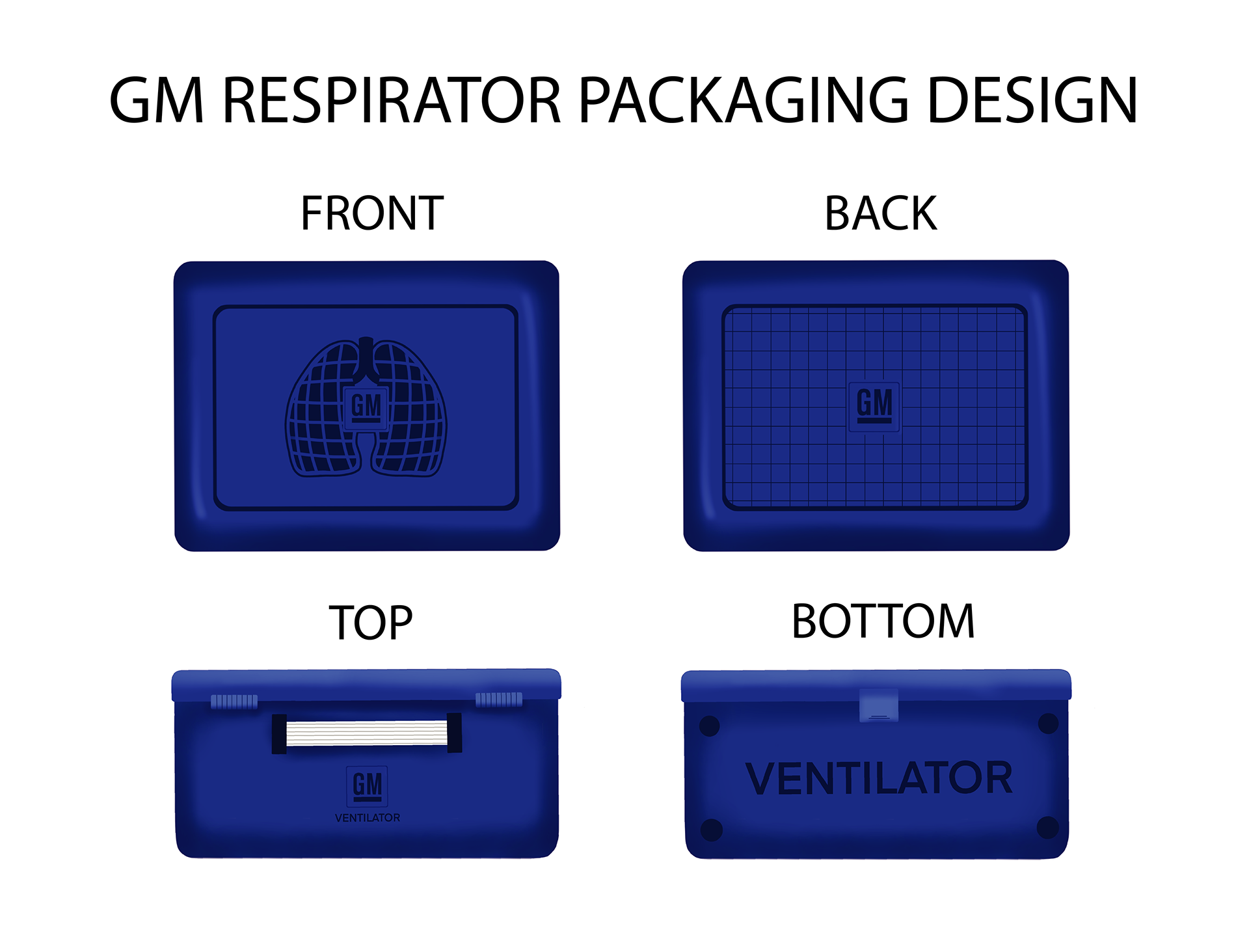 GM; Respirator Packaging (2020)