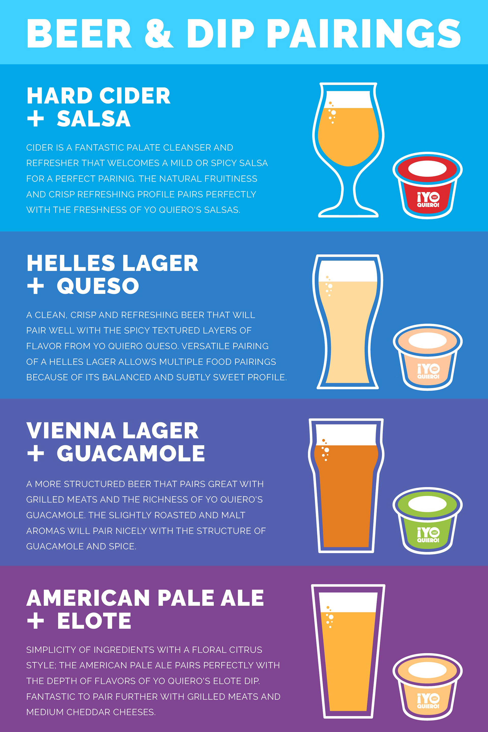 Yo Quiero; Dip Pairings (2022)