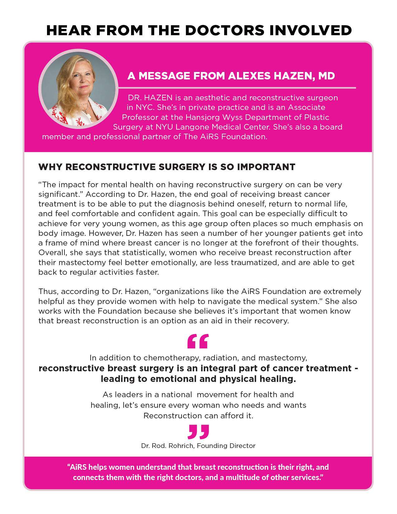 AiRS; Infographic/P3 (2022)