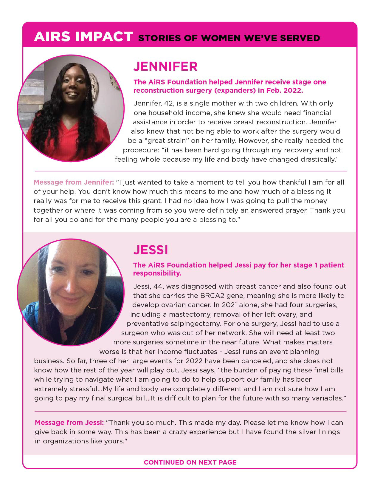 AiRS; Infographic/P4 (2022)