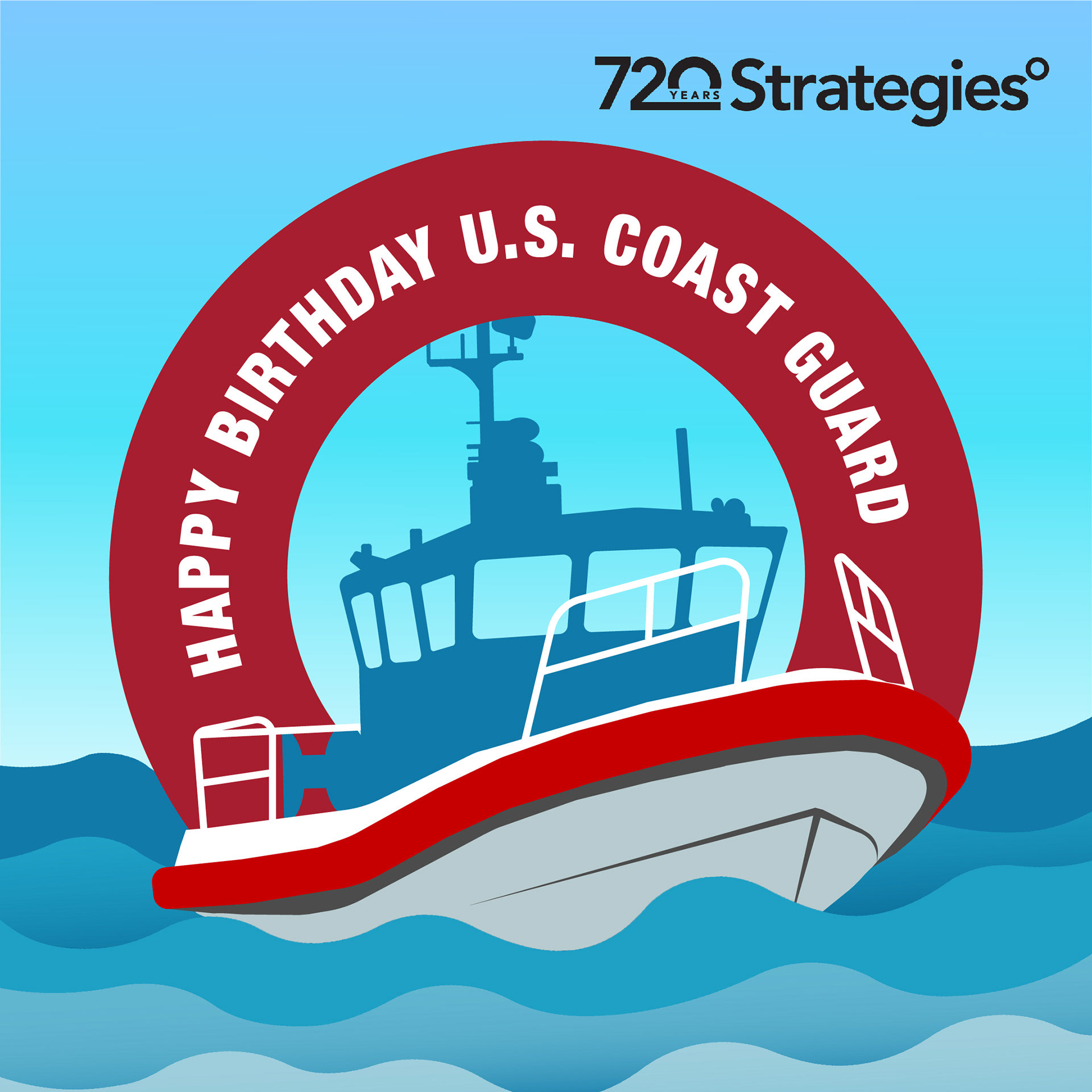 720Strategies; (2019)