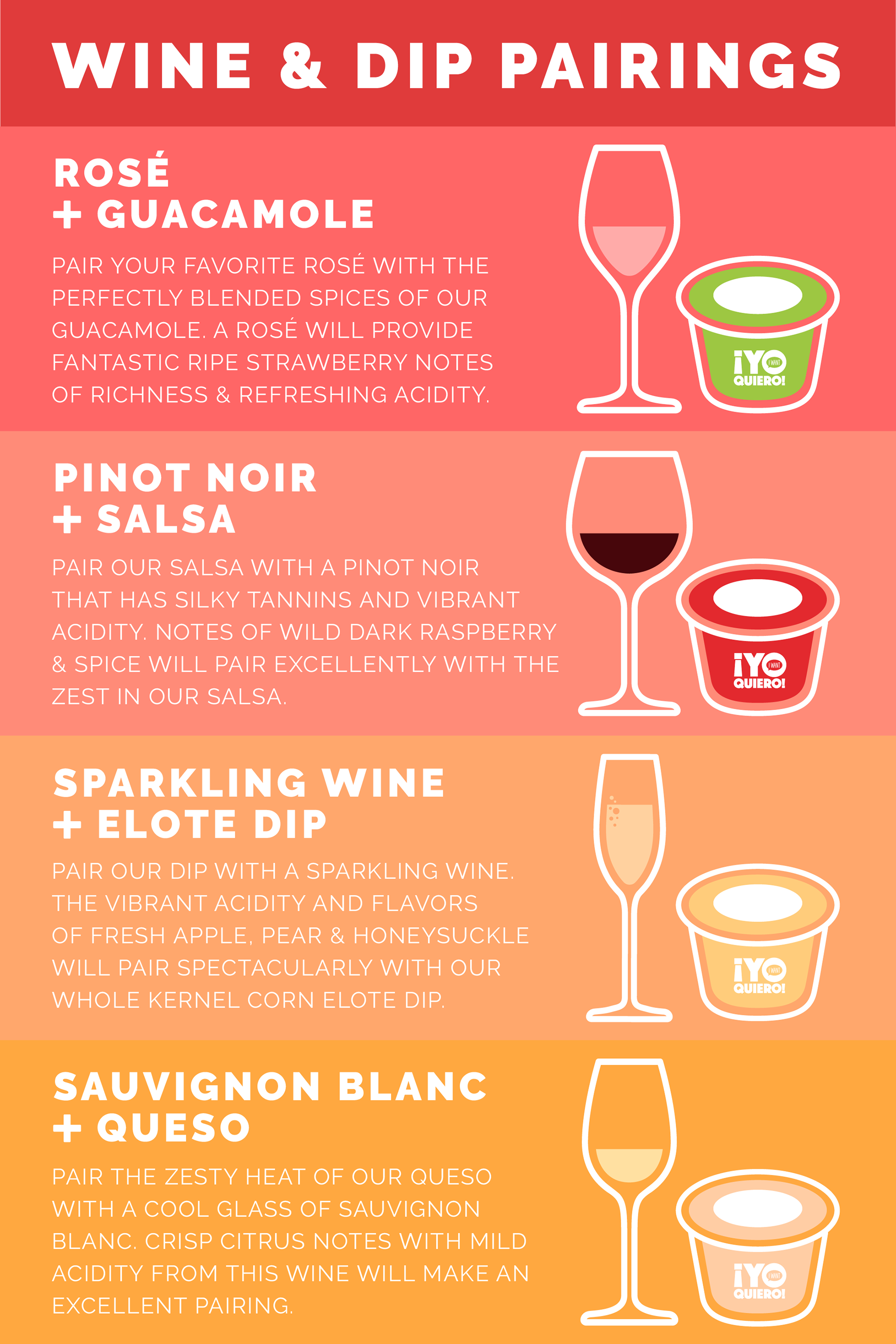 Yo Quiero; Dip Pairings (2022)