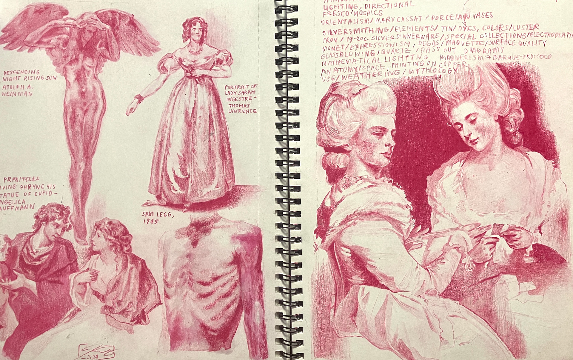 SAAM studies, reynolds and other books