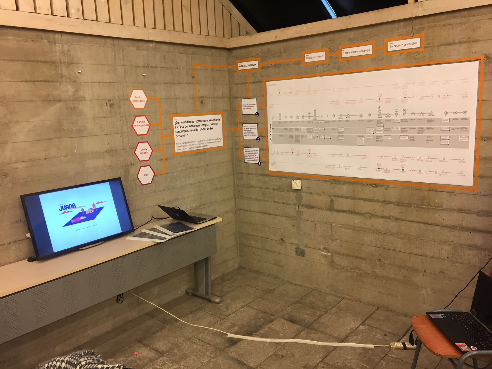 Final presentation