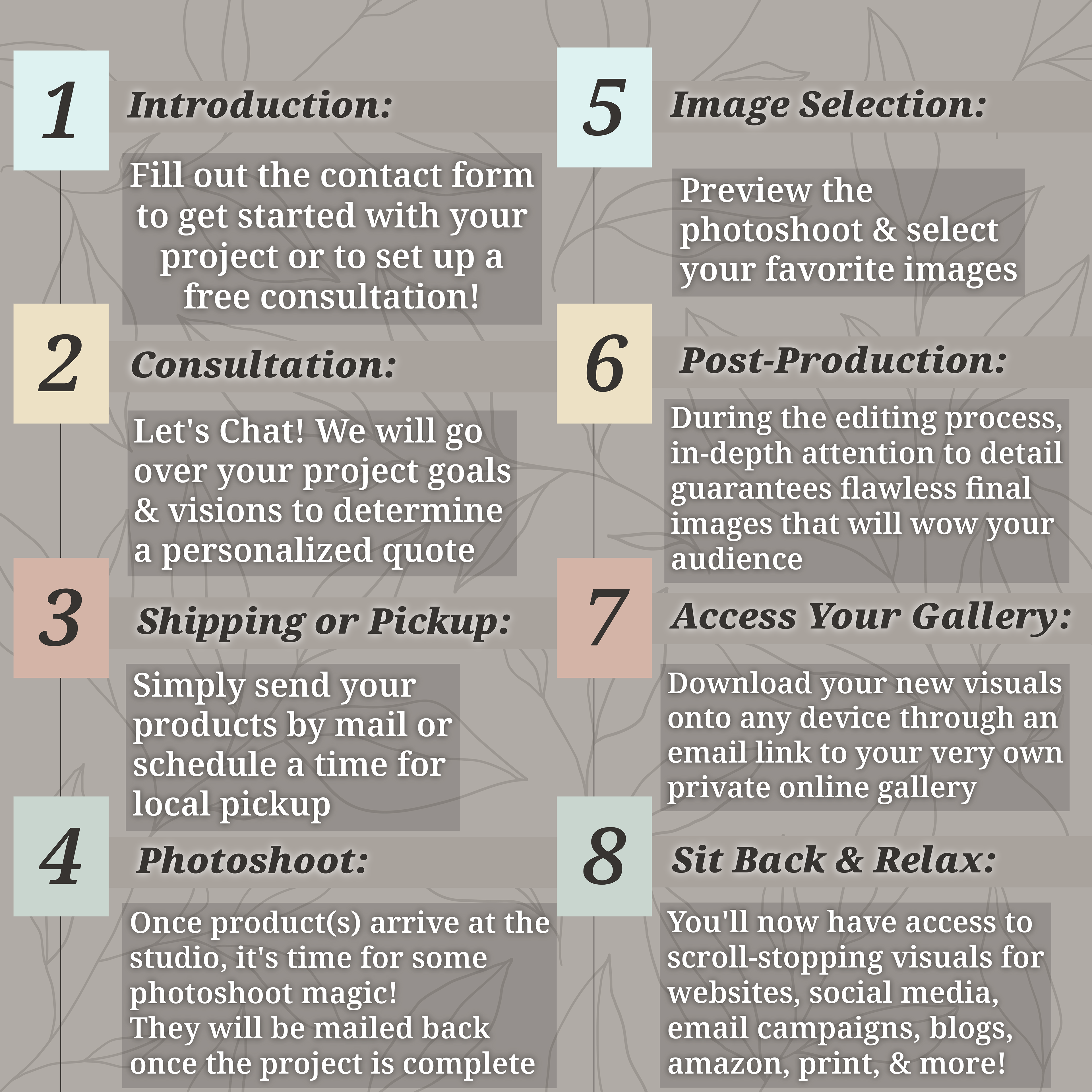 The process, let’s get started! Deliver a distinct down-to-earth quality customers trust. 1. Introduction: Fill out the contact form to get started with your project! 2. Consultation: in-detail consultation where we will match you with the right package & determine your project's quote. 3. Shipping or Local Pickup: send your products by mail OR...schedule a time for pickup if you are local to Wilmington, NC. 4. Photoshoot: Once products arrive at the studio, it's time for some photoshoot magic! 5. Post-production: during the editing process, in-depth attention to detail guarantees flawless final images 6. Access your gallery: have access to your own private online gallery to quickly & Easily Download content 7. Put your content to work: scroll-stopping content for websites, social media, email campaigns, blogs, amazon, print, & more! 