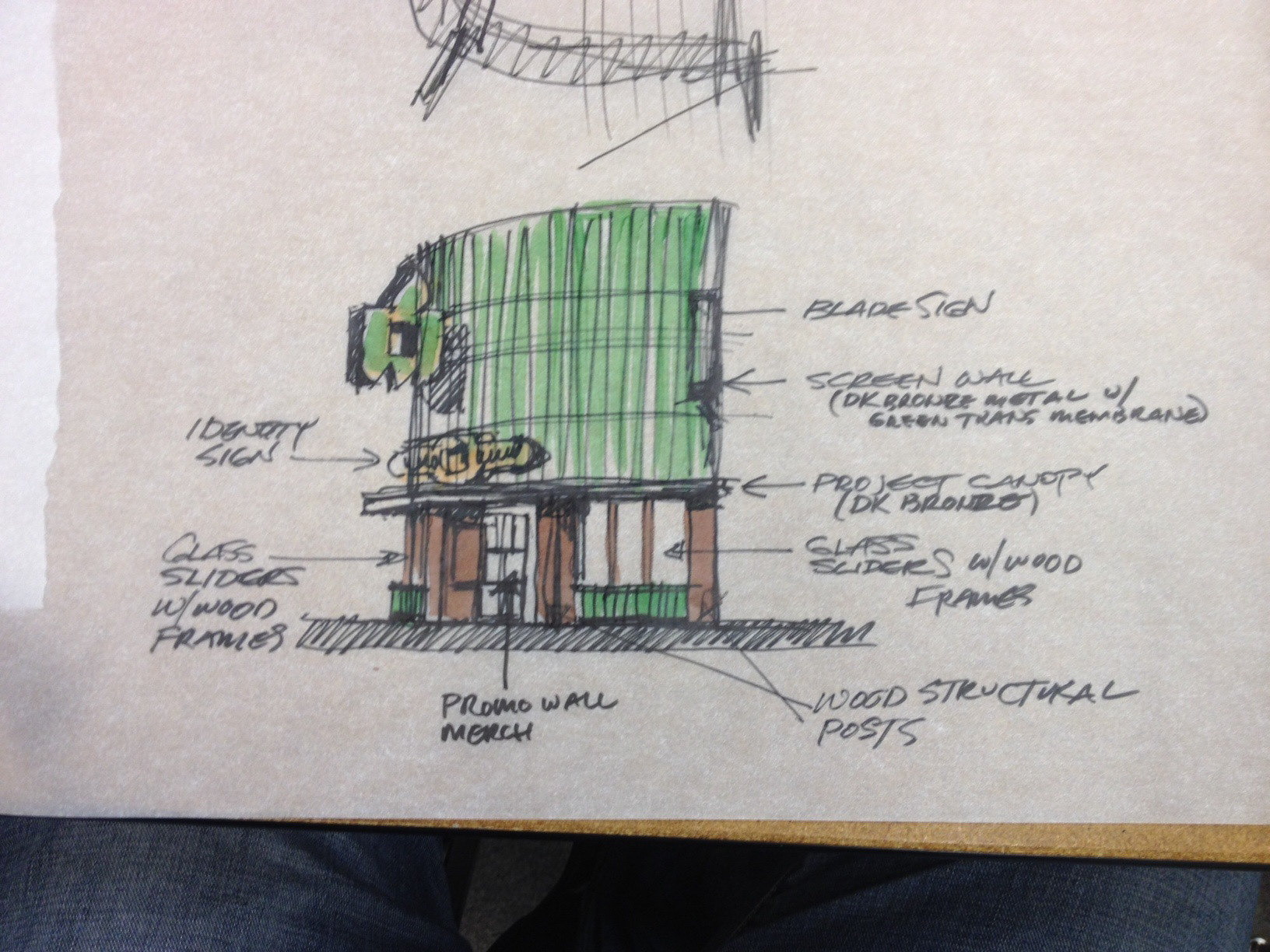 Exterior ideation