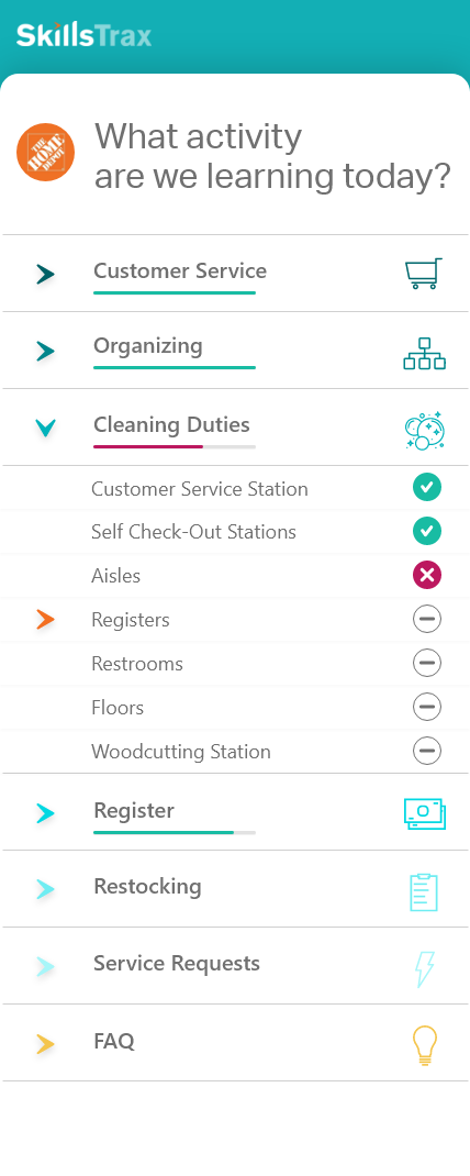 Another Alternative View of Learning Menu
