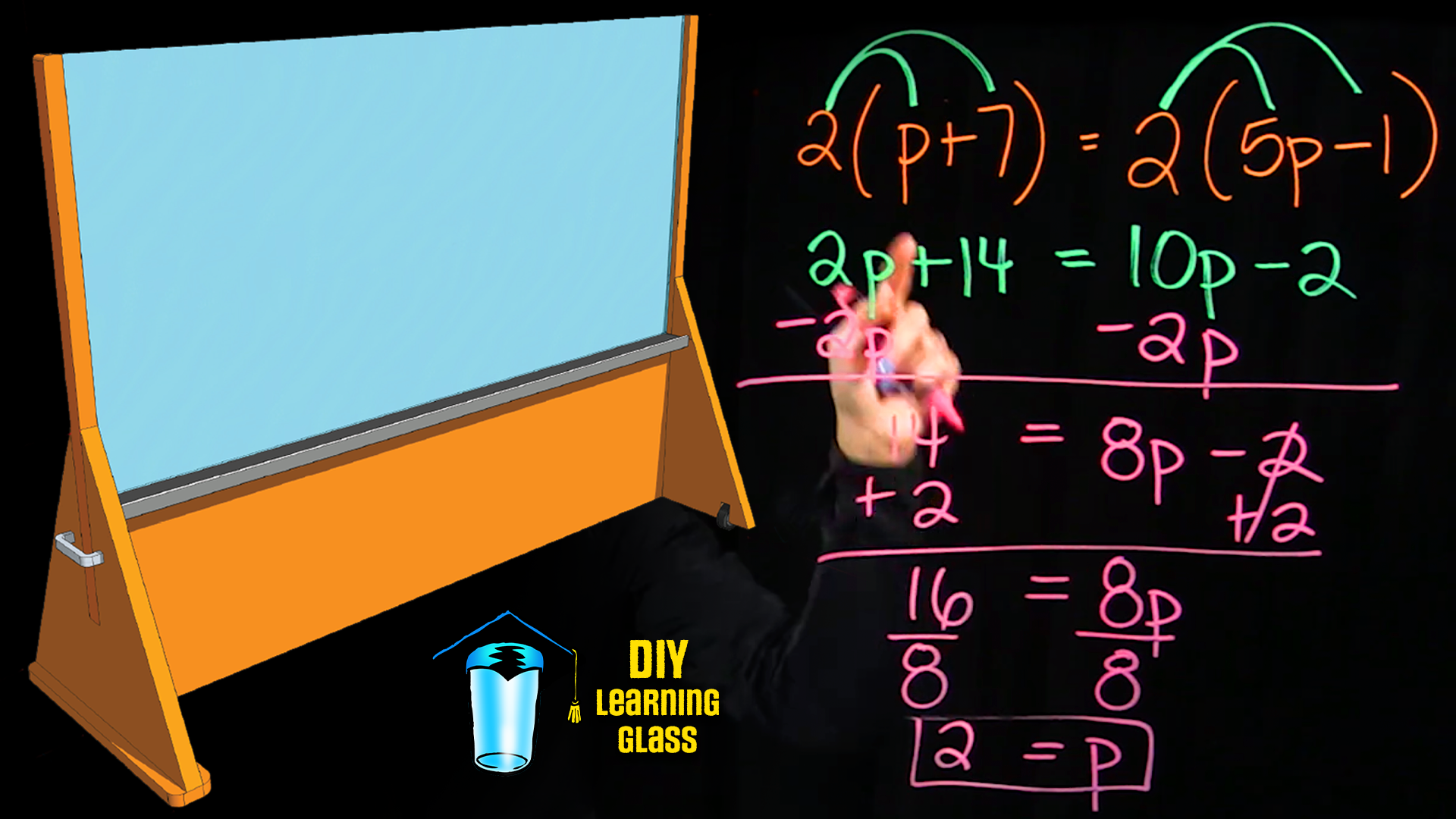 Learning Glass - Teaching Tool for Online Video Production