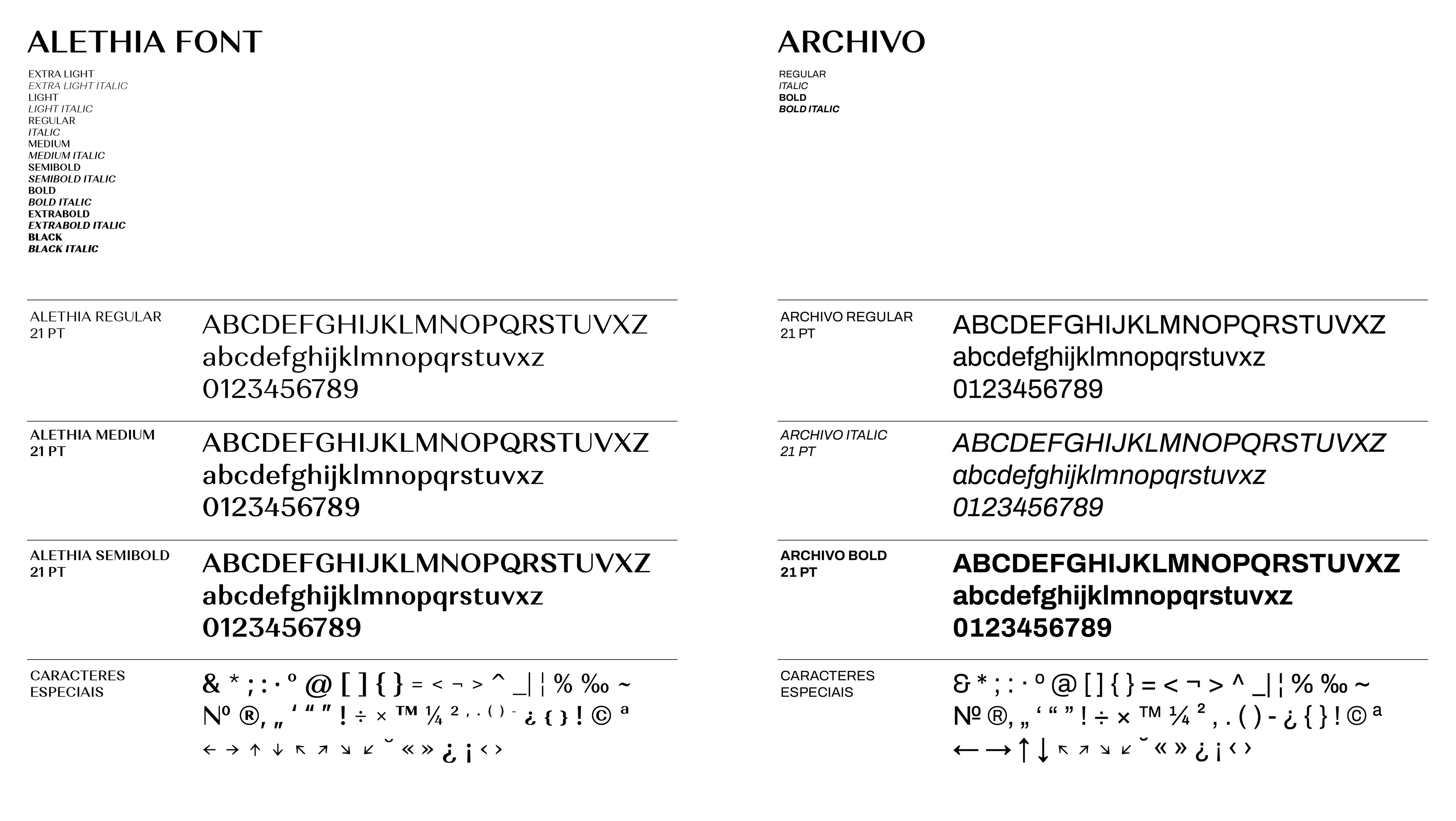 Tipos de letra da marca MOME, Alethia e Archivo