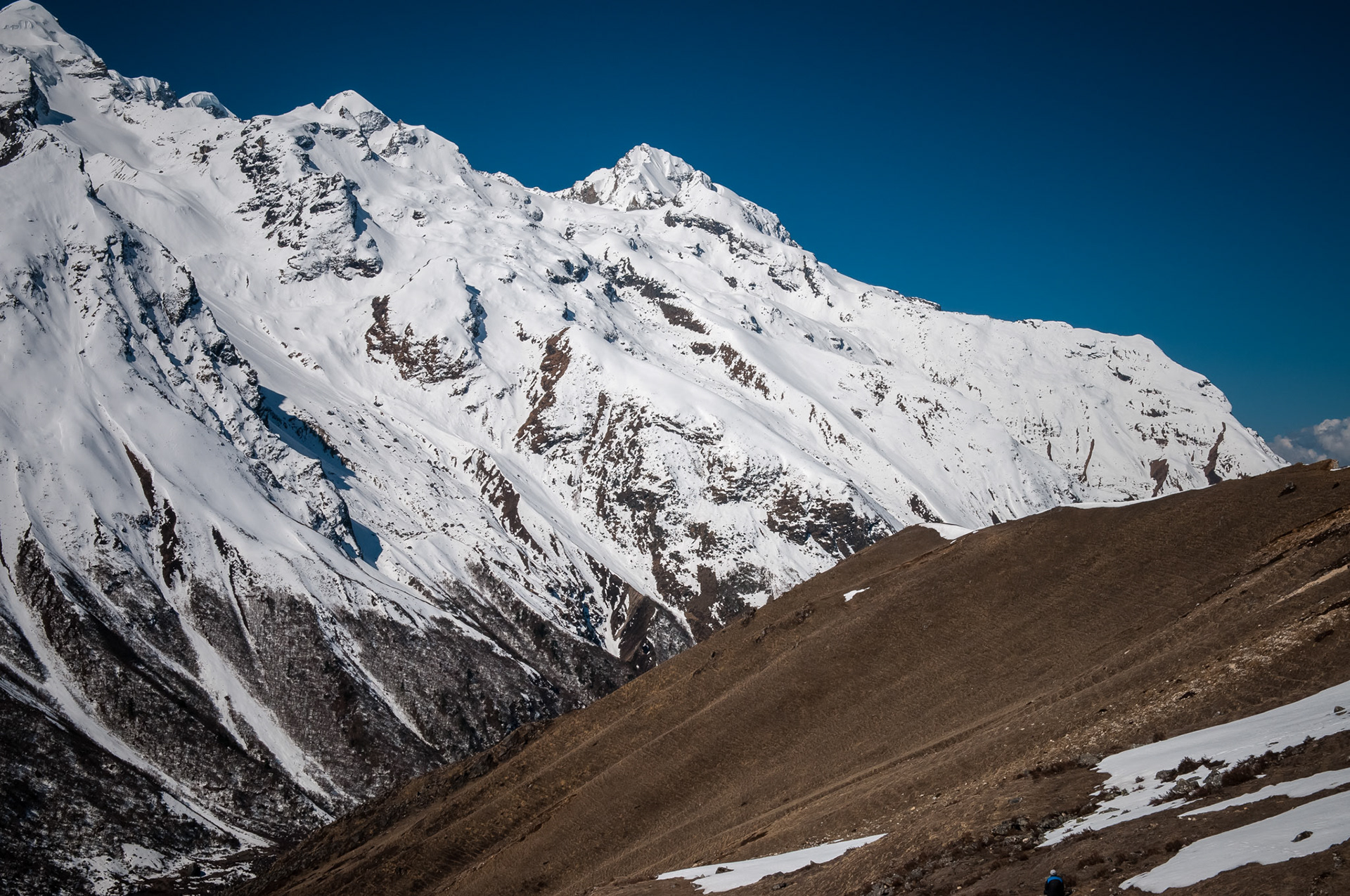 Ascension du Mont Kyanjin Ri (4773m), Kyanjin Gumba