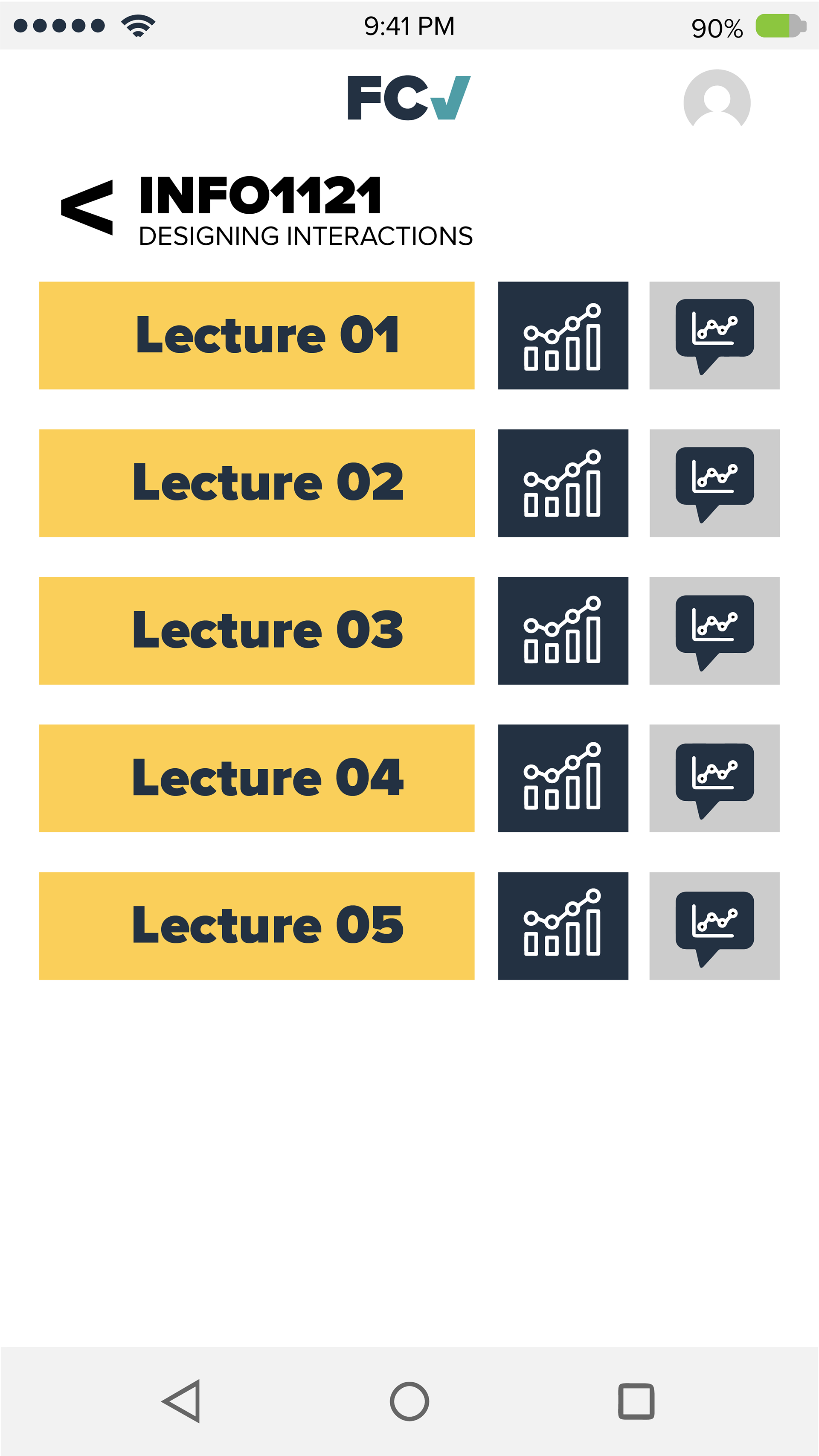 Lecture Overview