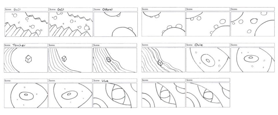 Storyboard