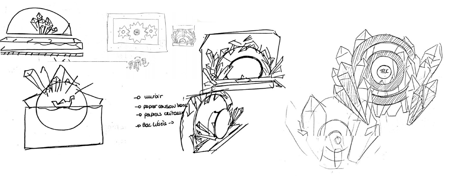 Searching for compositions
