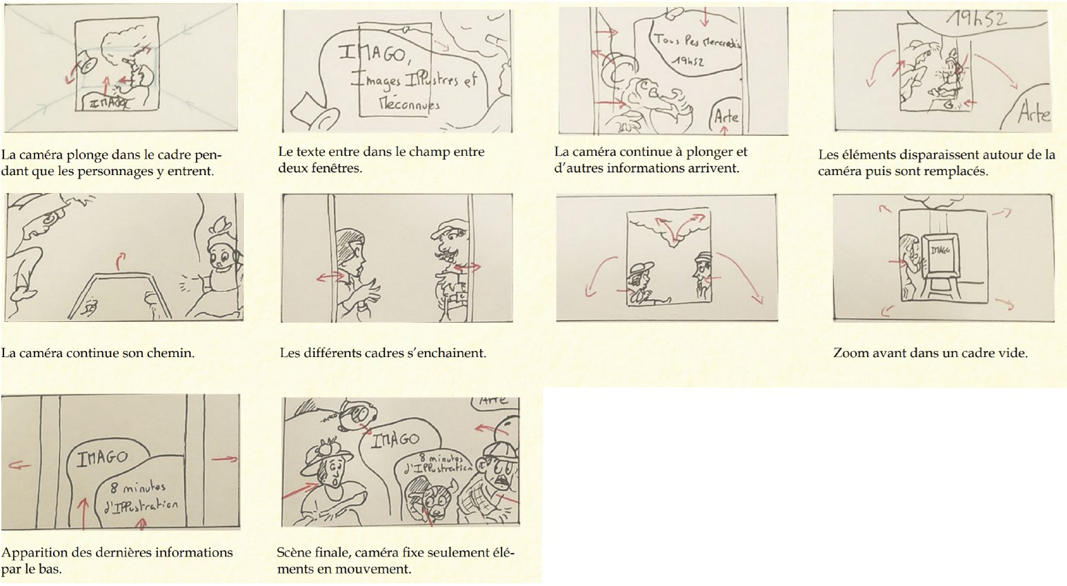 Storyboard