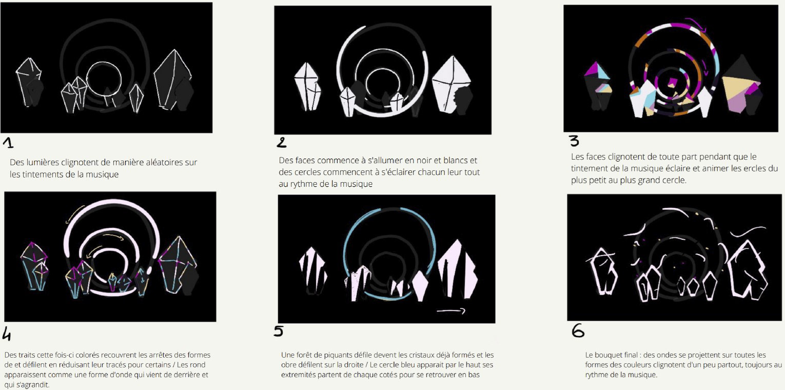 Storyboard