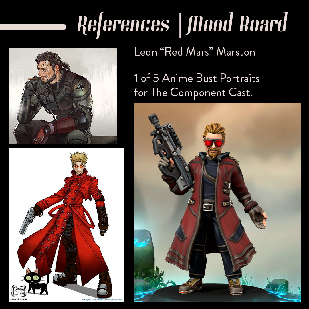 Provided References