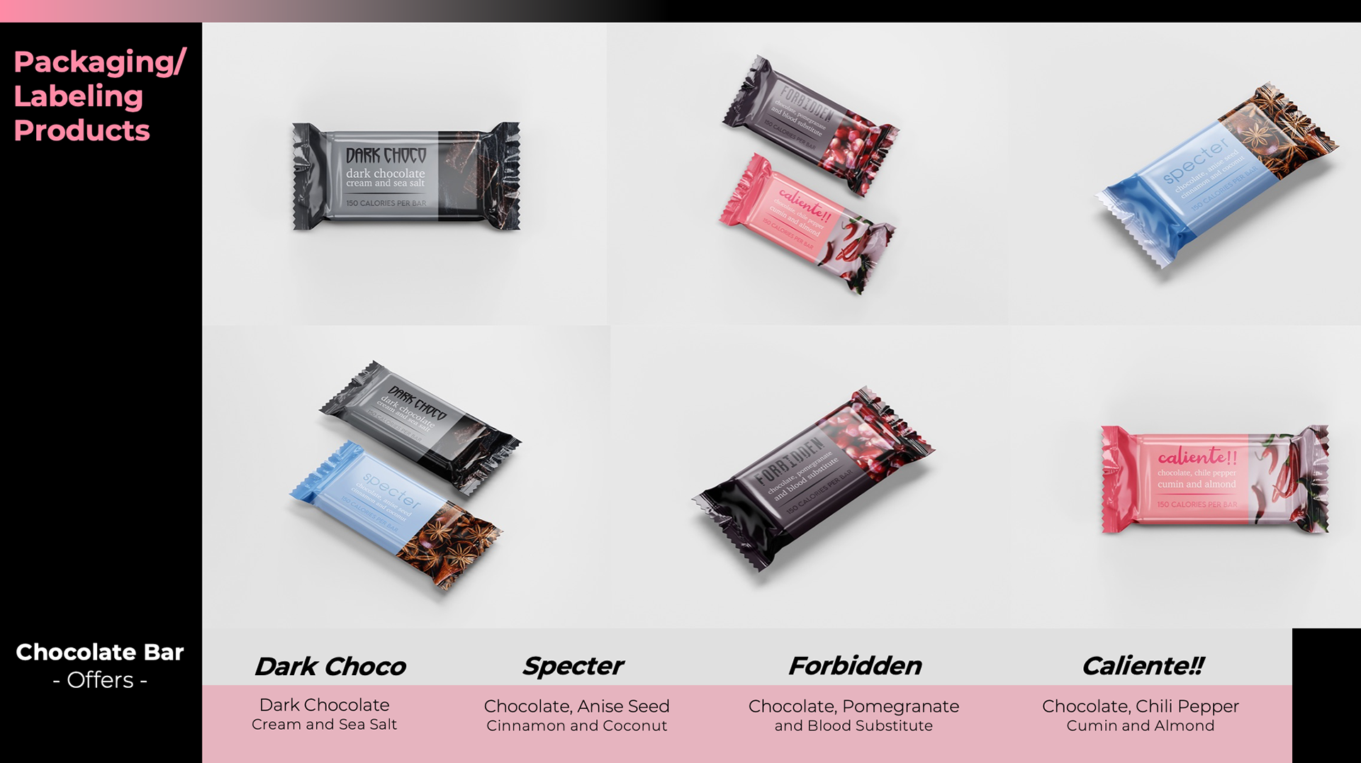 Nichols. Chocolate Bars. Packaging & Labeling. November 2021.