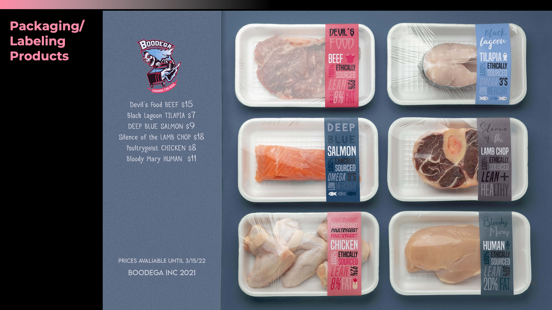 Nichols. Meat Packaging & Labeling. November 2021.
