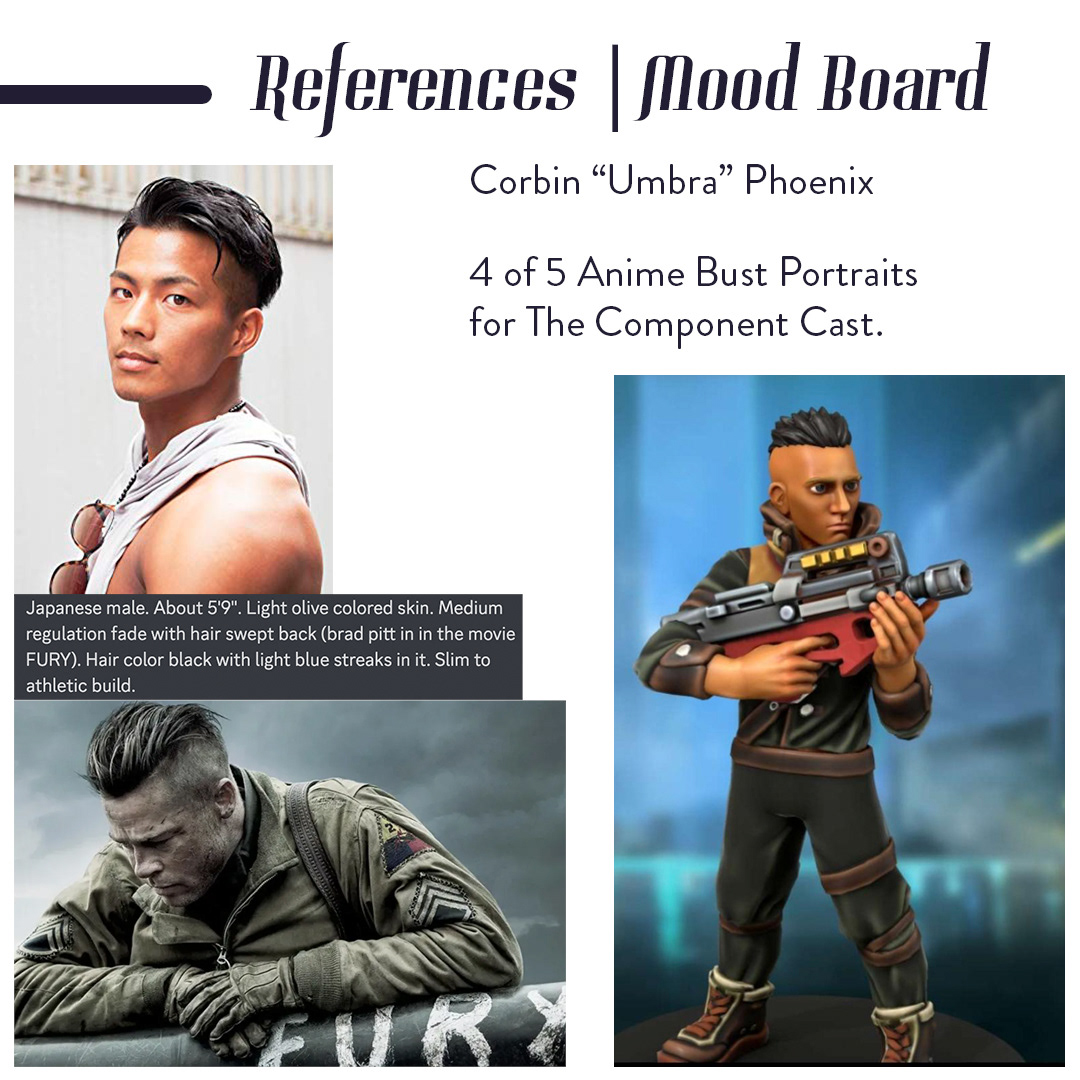 Provided References/Mood Board