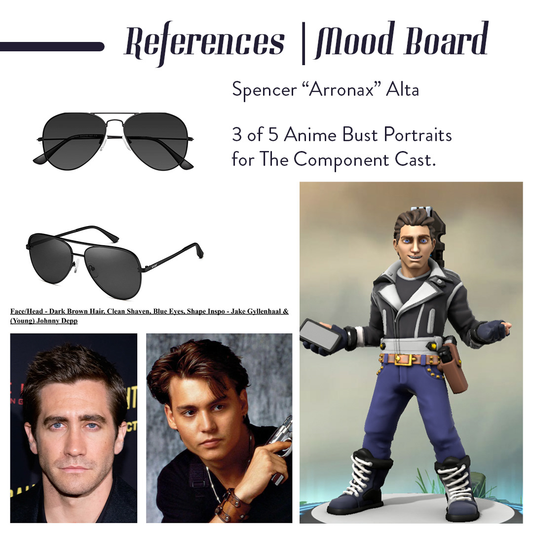 Provided References