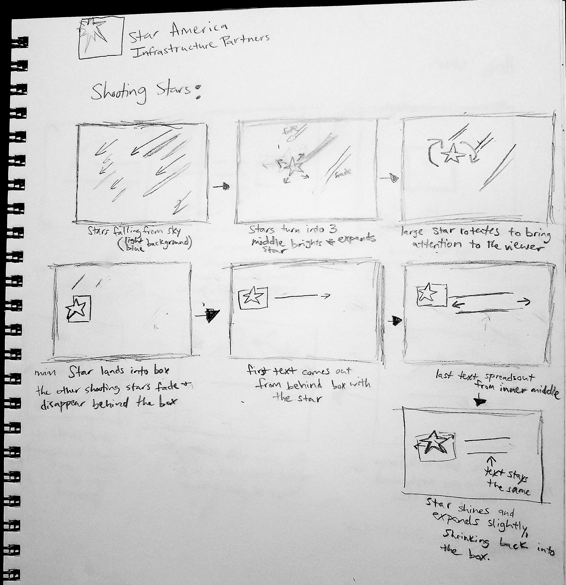 Pre-work Sketches #1