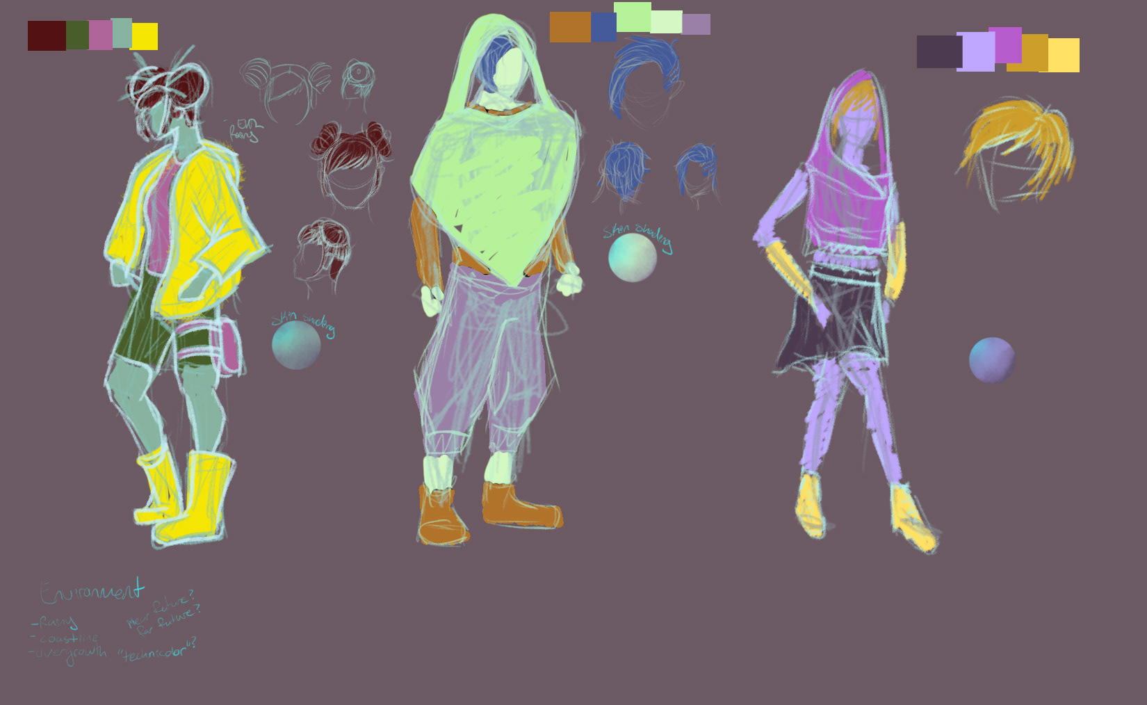 Rough Characters for Concept