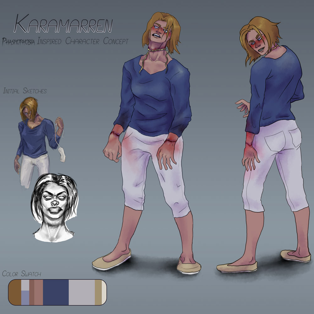 Personal Character Concept 2022