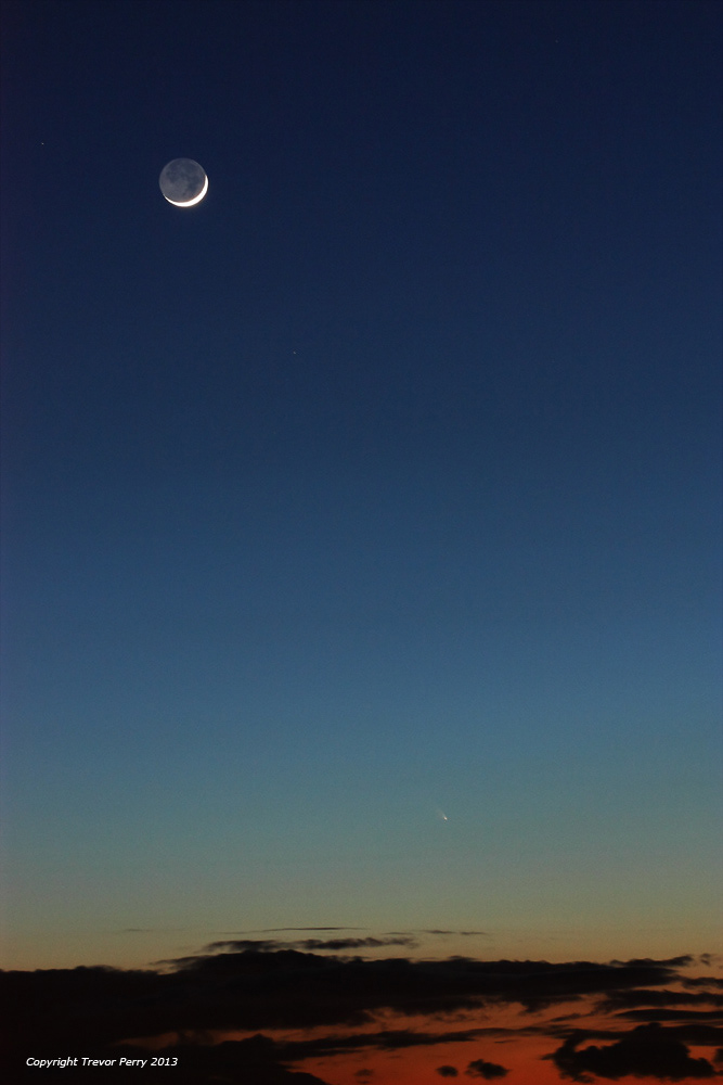 Pan Starrs