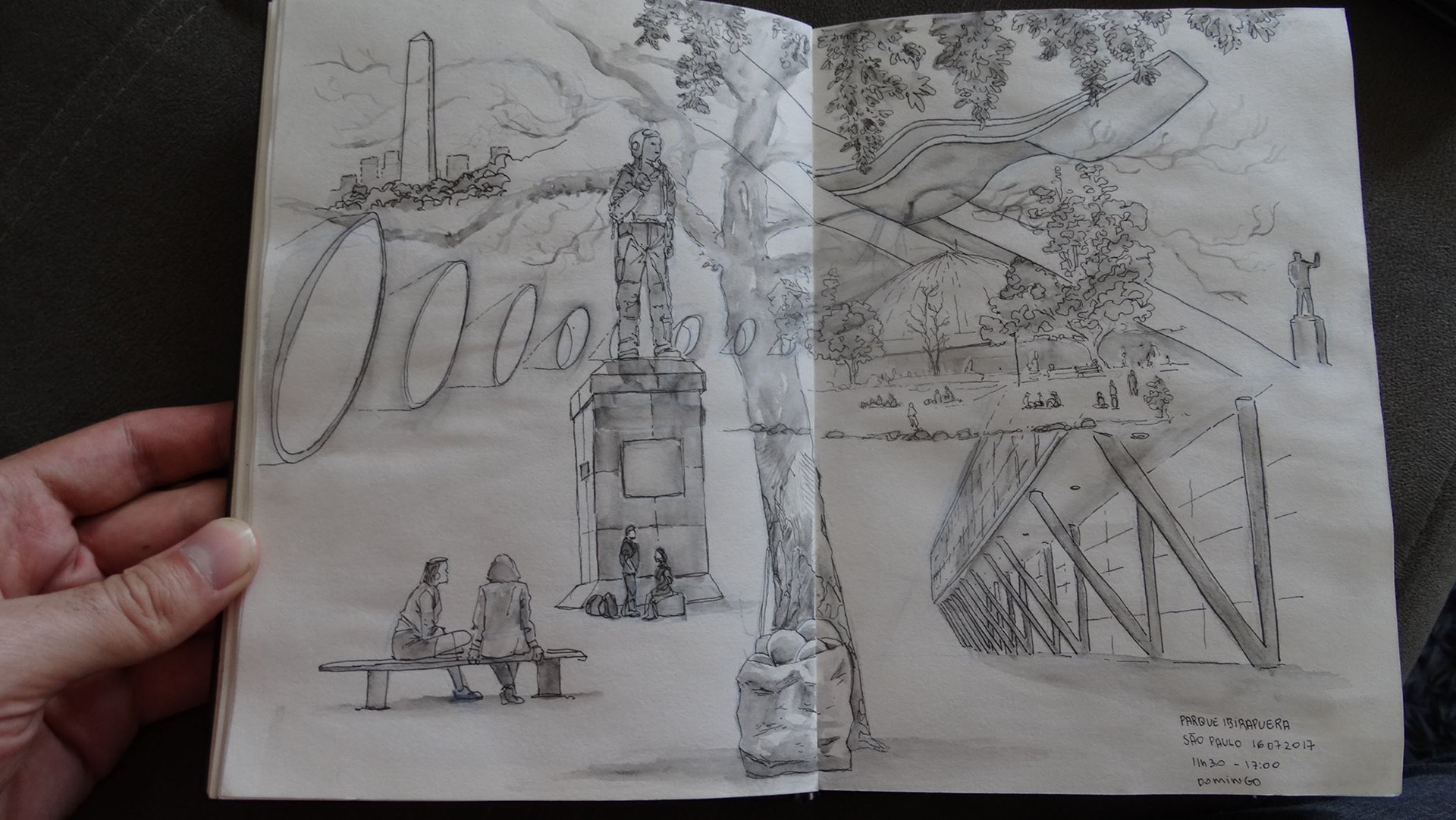 São paula - SP - brasil - 2017