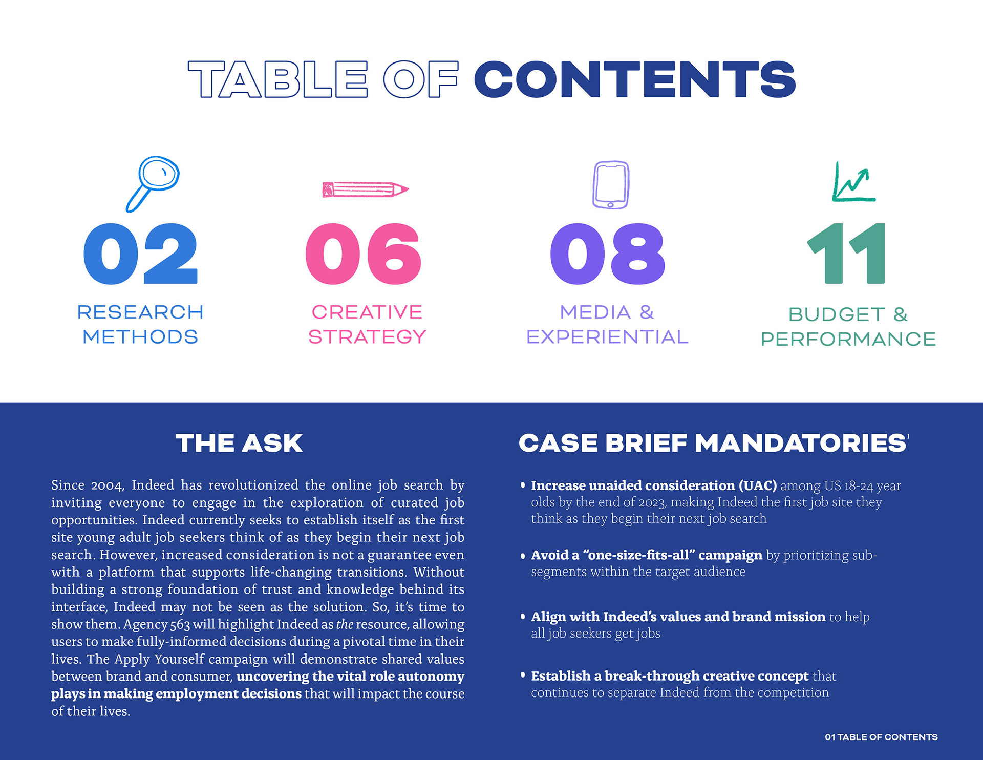 Table of Contents