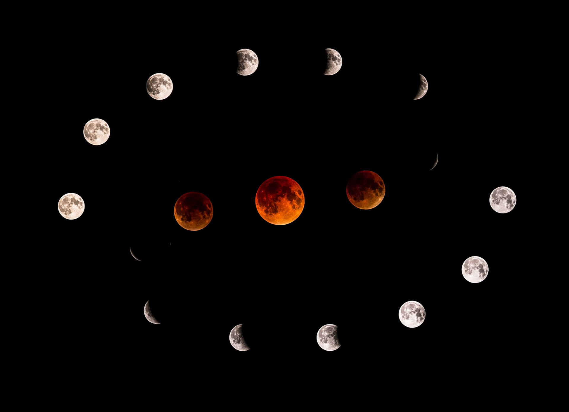 2015 Lunar Eclipse Cycle