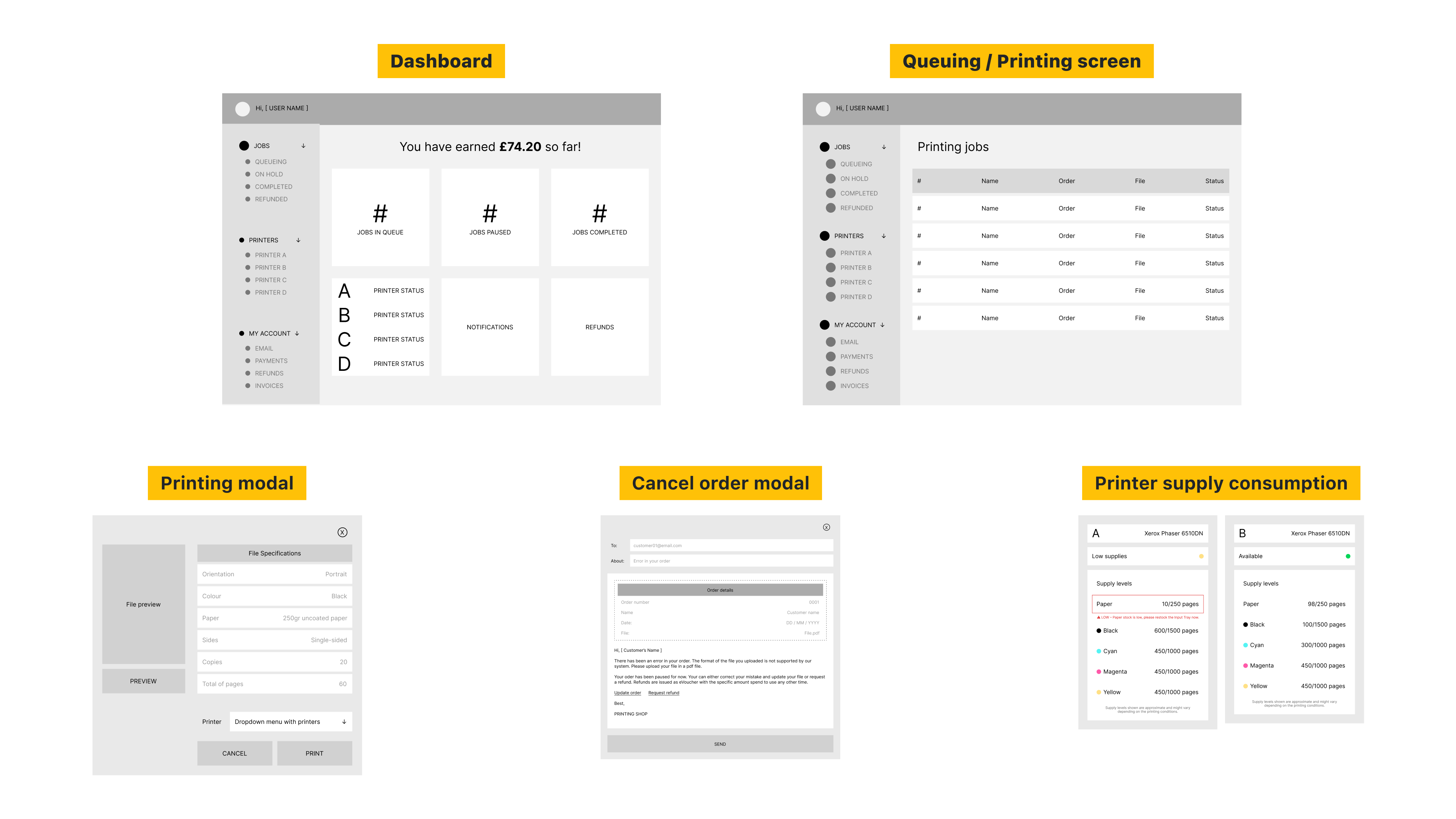 Medium Fidelity wireframes