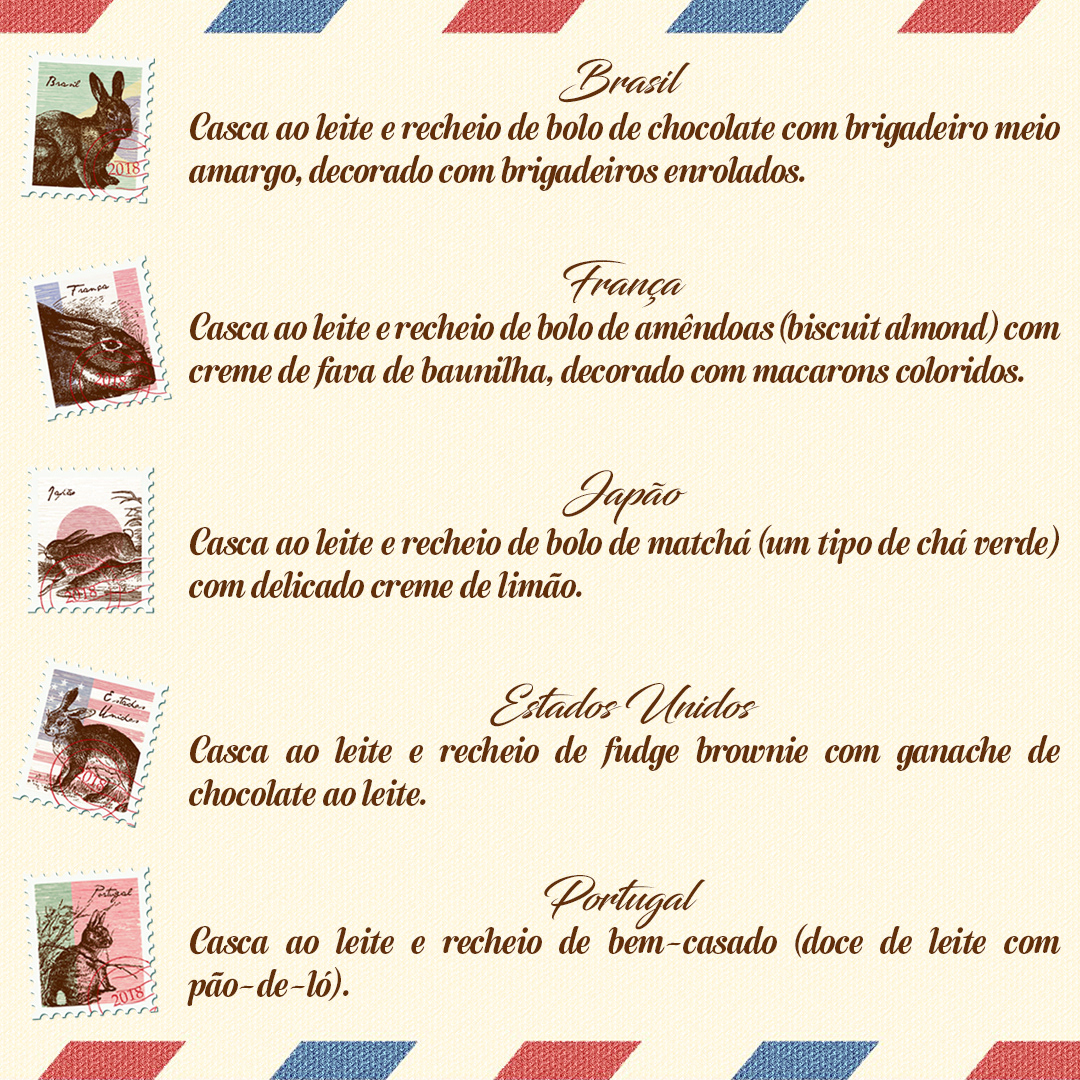 Cardápio de páscoa