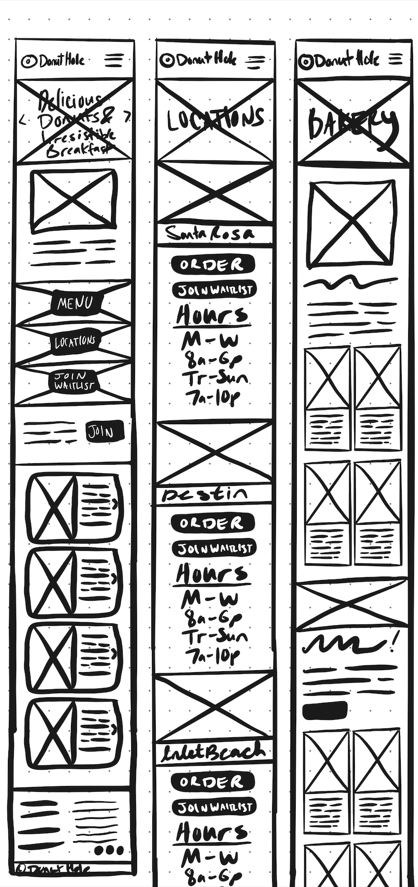Wireframe for mobile website