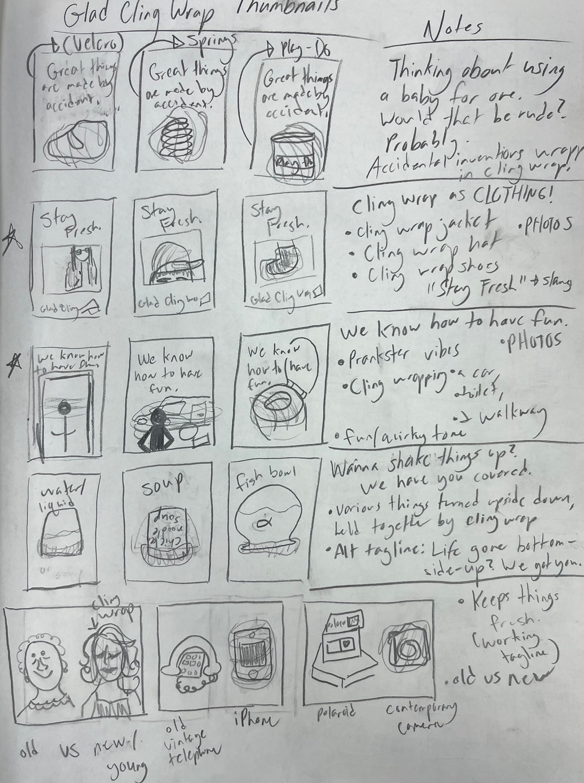 Sketch Process