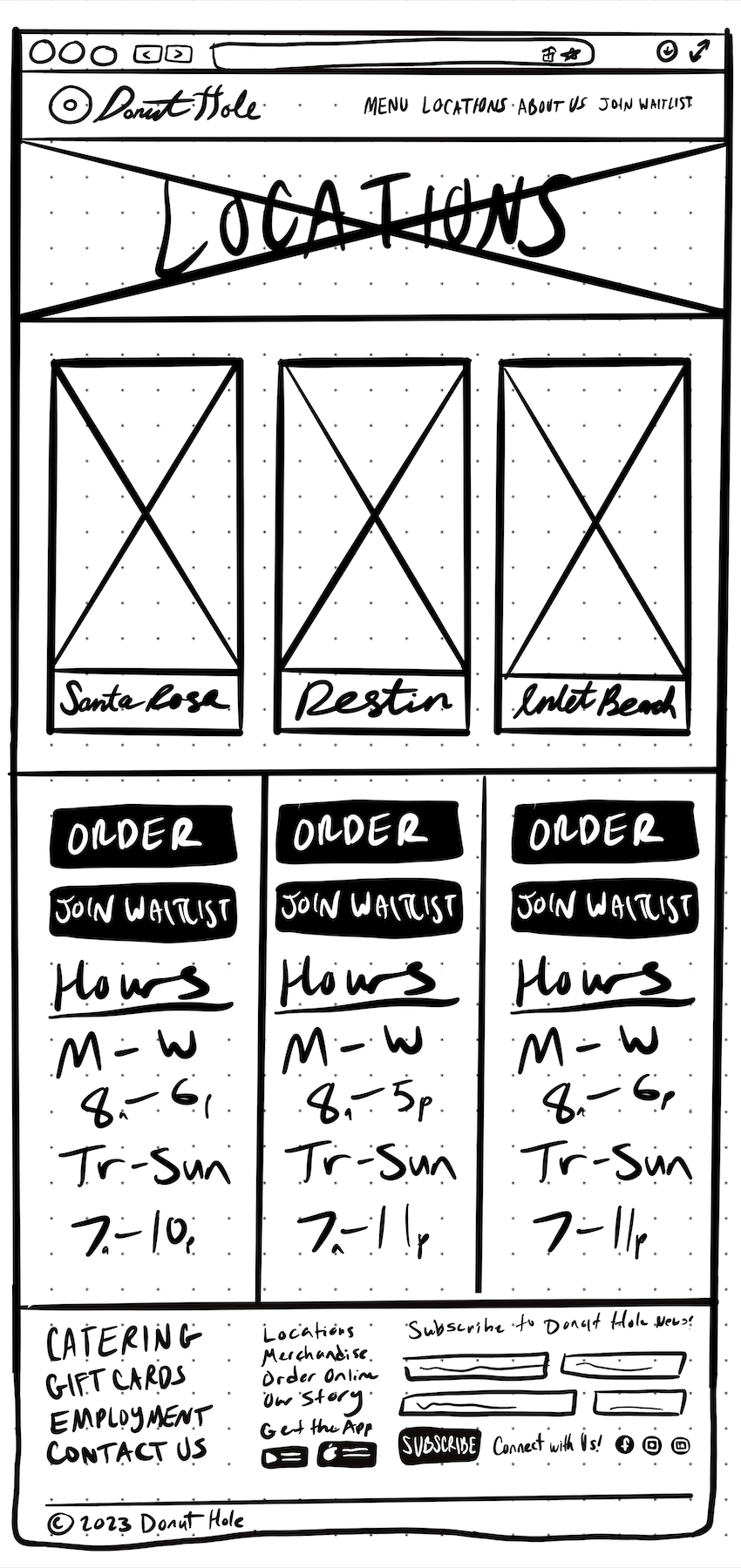 Wireframe for locations page