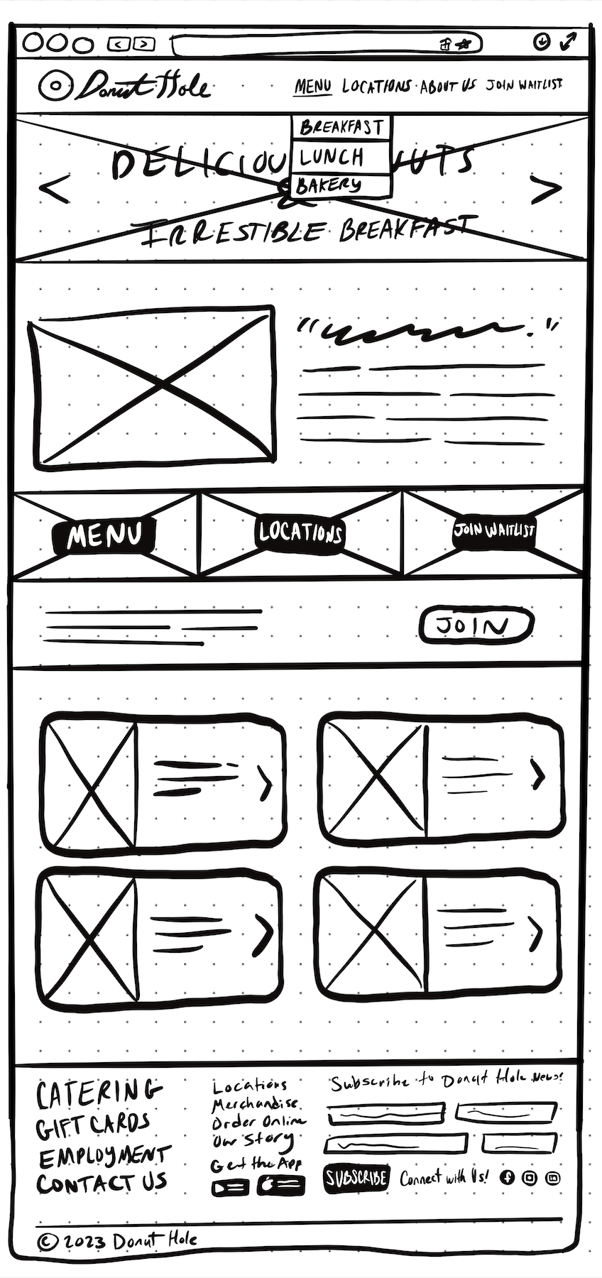 Wireframe for home page