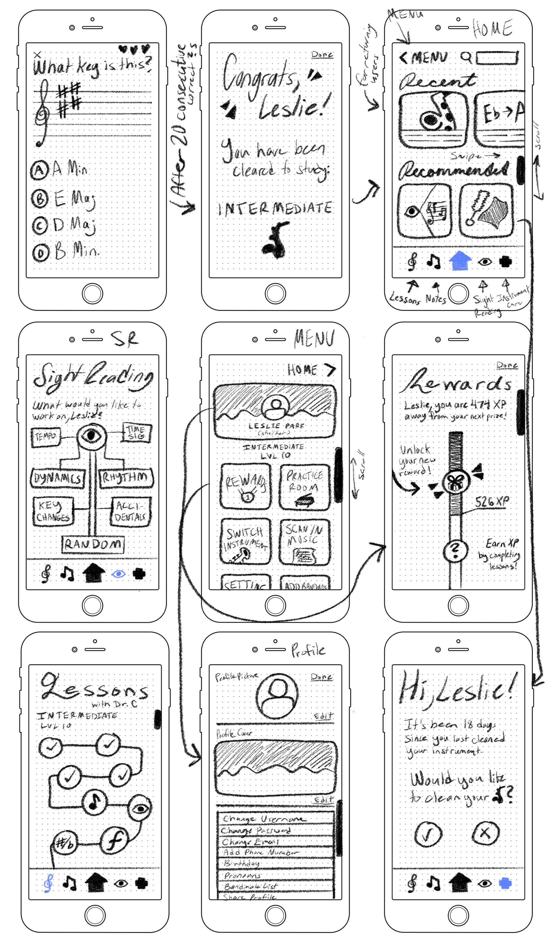 Wireframes