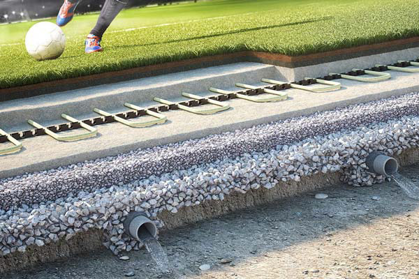 Drainage system and solutions