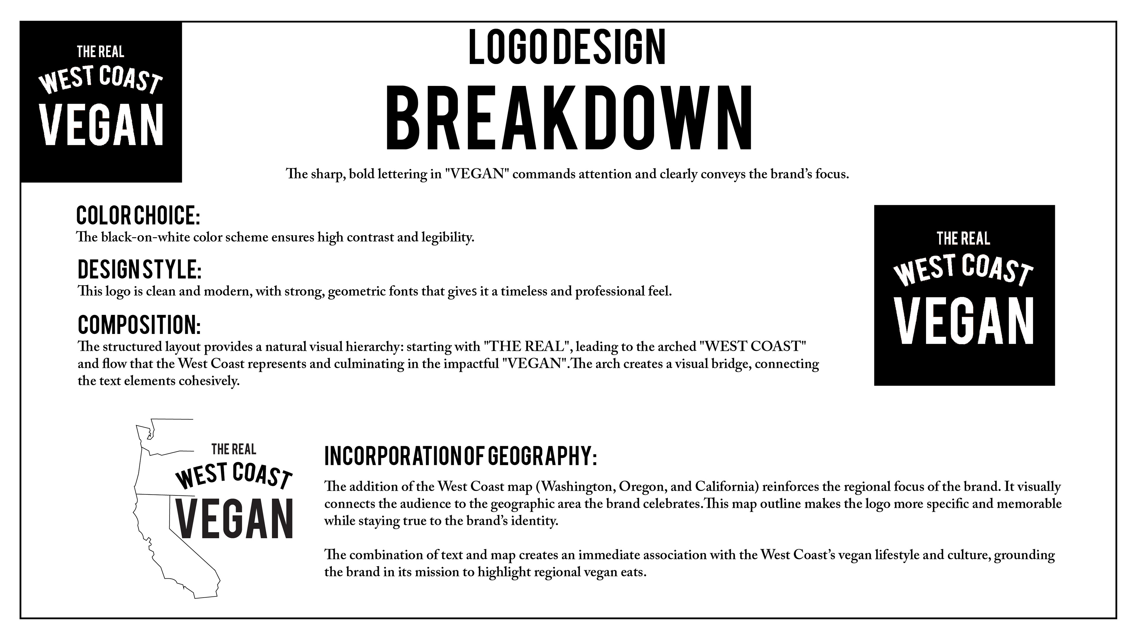 Logo Design Breakdown