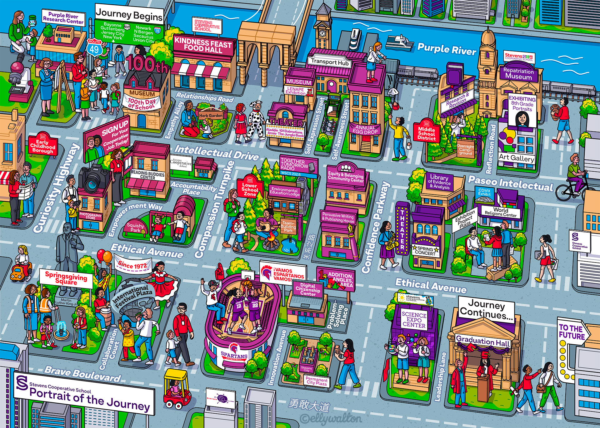illustration of a city from above with a grid of streets and buildings with people walking around