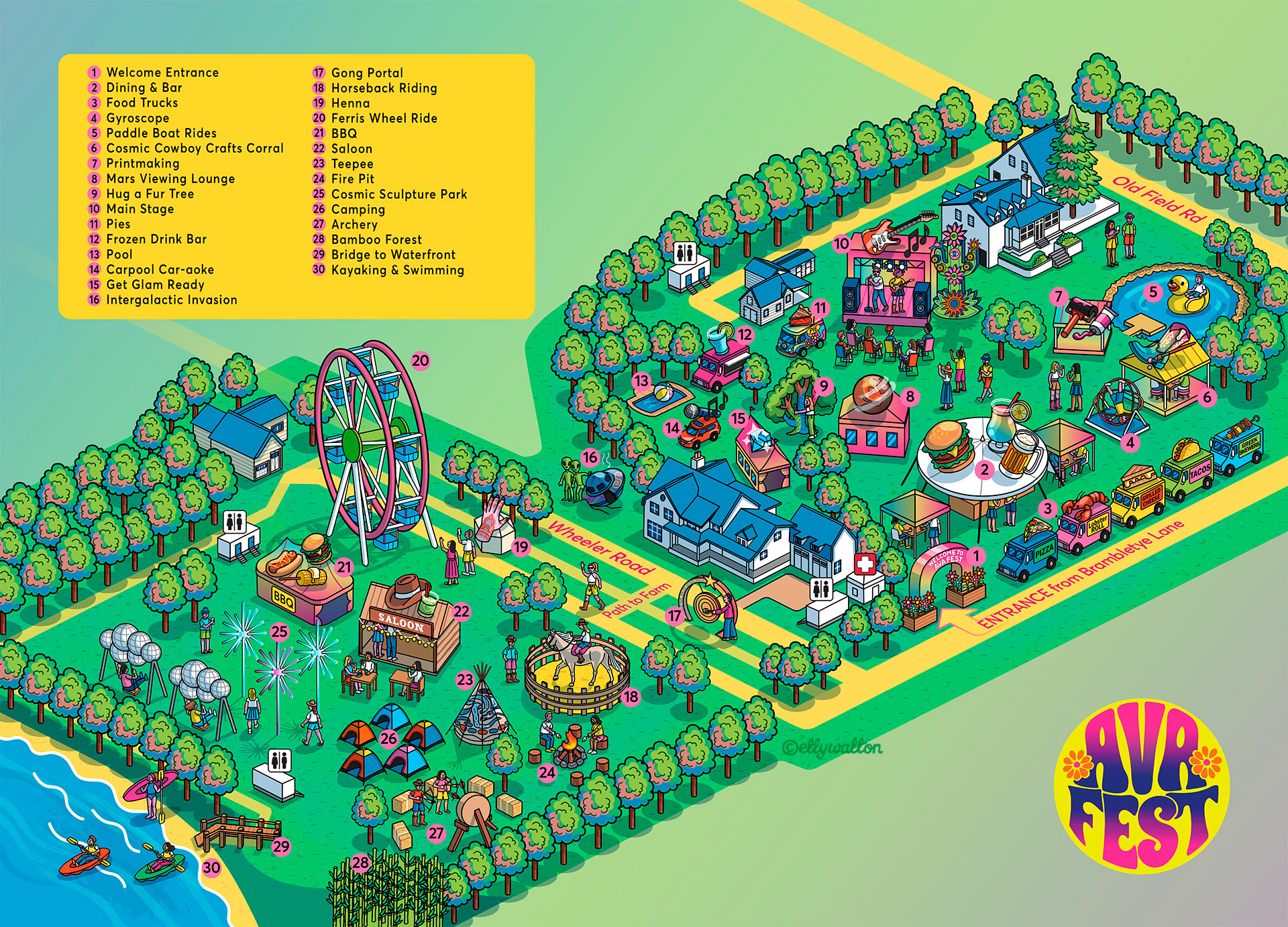 Illustrated cartoon style map from an isometric viewpoint showing a summer festival site with attractions like ferris wheel and food trucks