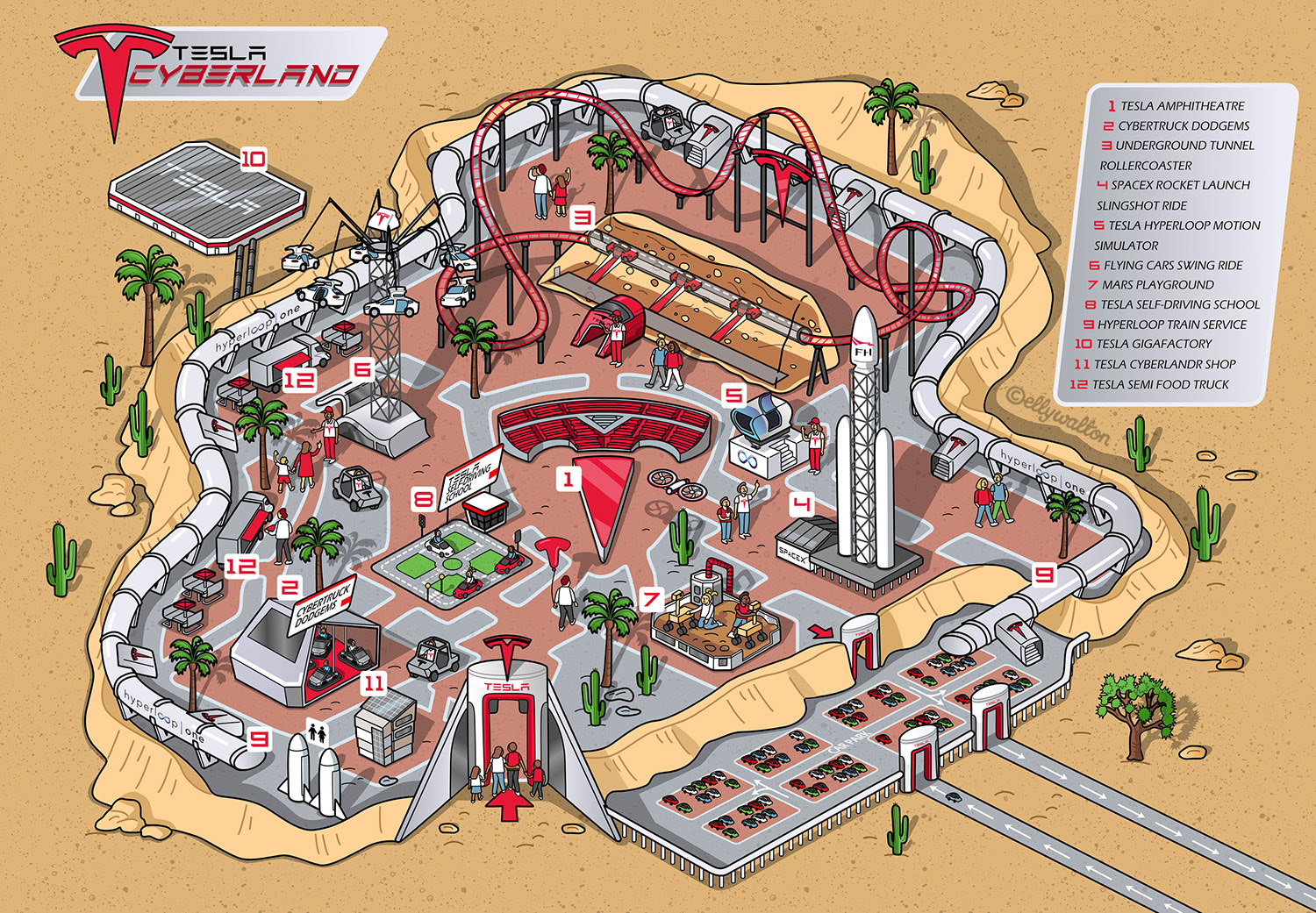 map illustration of Tesla cyberland theme park map with tesla themed rides and people walking around