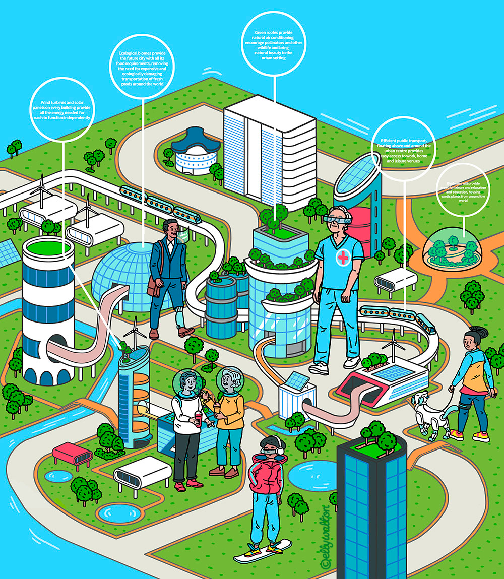 illustration of a city of the future with lots of green space, public transport and people walking around