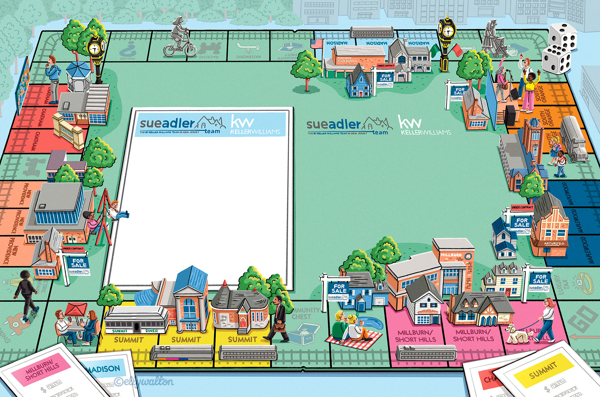 illustration of a monopoly board with little buildings and figures scattered across it