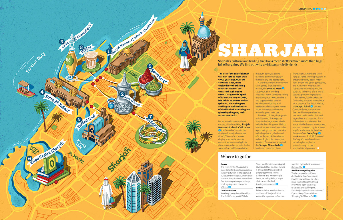 map illustration of sharjah middle east coastal region with roads buildings people attractions