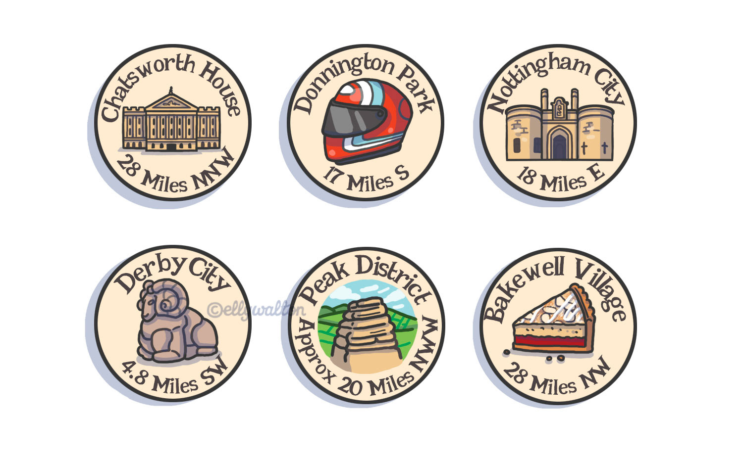 illustrated icons of attractions local to marriott breadsall priory hotel
