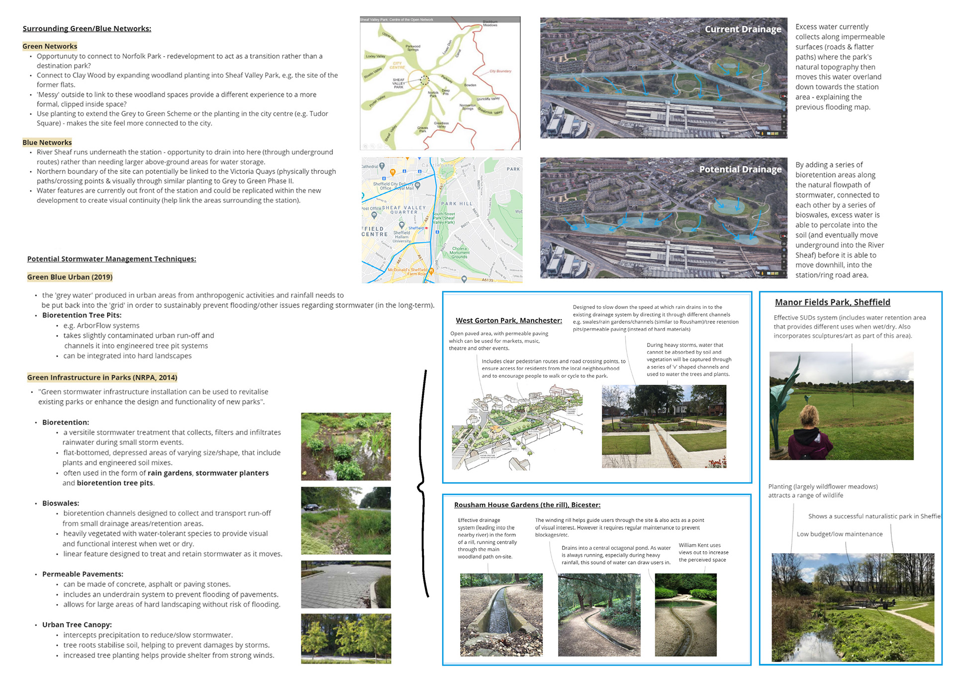 Kamran Iqbal Sheaf Valley Park Integrated Design