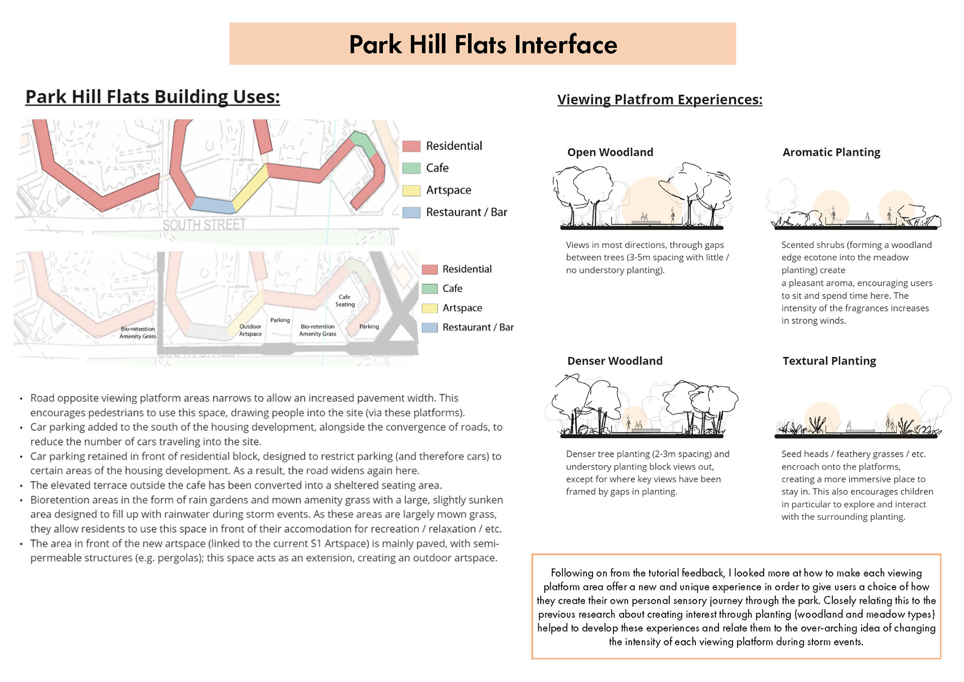Kamran Iqbal Sheaf Valley Park Integrated Design